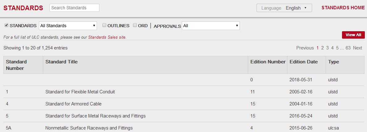 UL標準最新版本如何查詢？