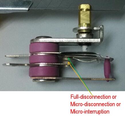 溫控器TUV認證必備知識
