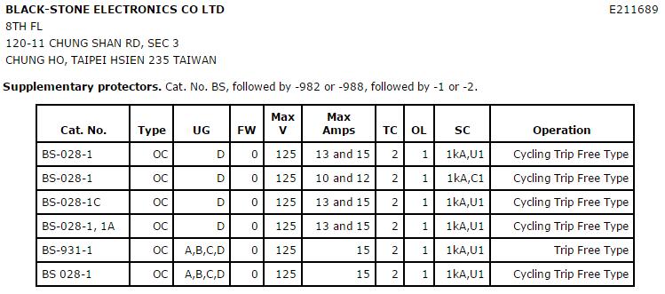過流保護開關證書