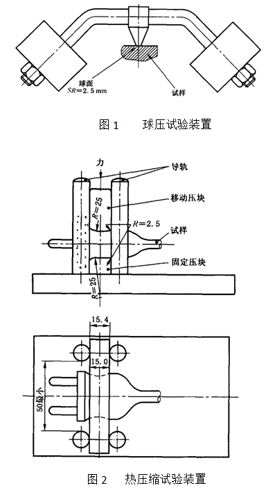 圖1為球壓試驗(yàn)裝置、圖2為熱壓縮試驗(yàn)裝置