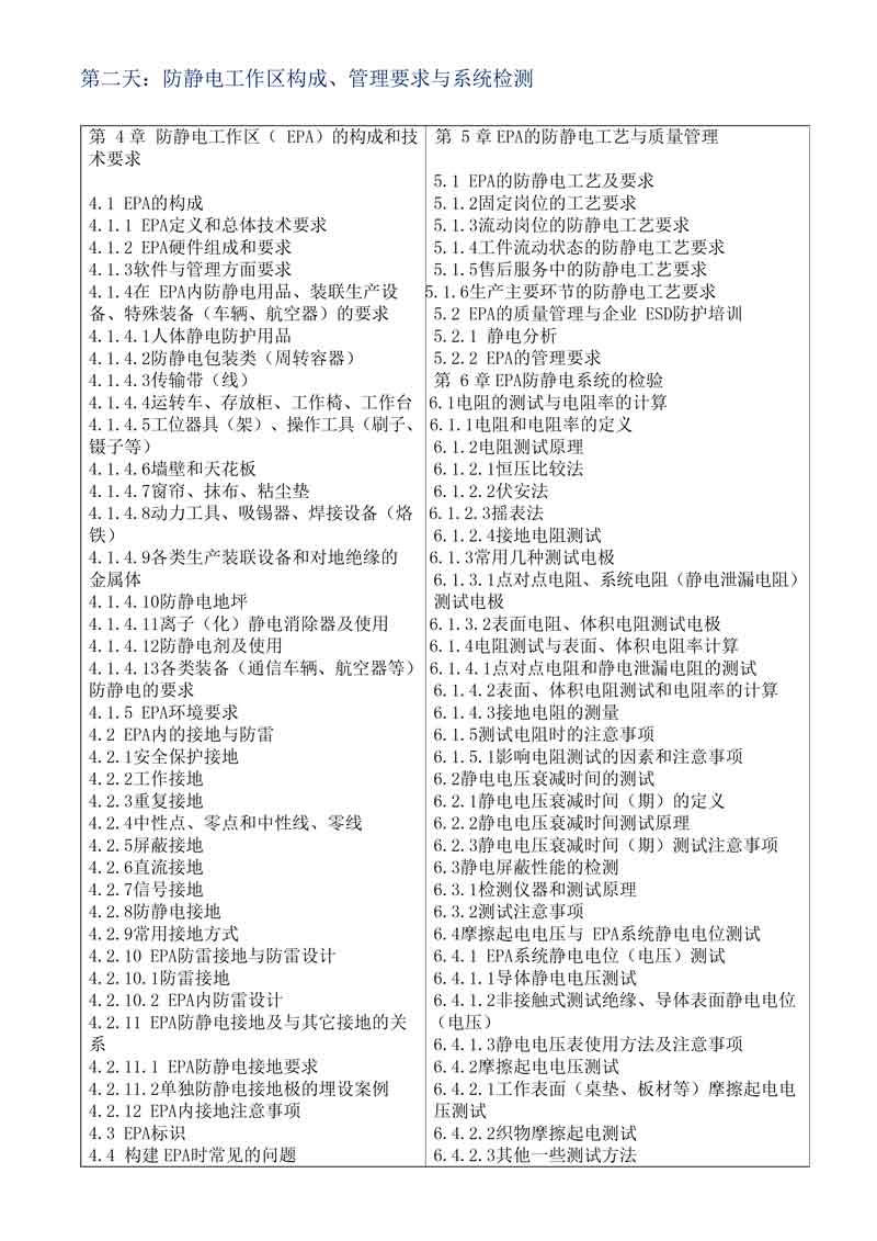 【防靜電培訓】2021年9月ESD工程師及內審員培訓 【防靜電培訓】2021年9月ESD工程師及內審員培訓