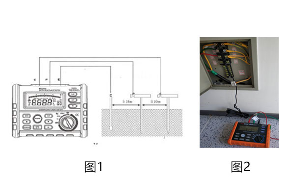 防靜電接地電阻測試 防靜電接地電阻測試