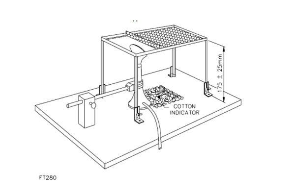 ul94標準及測試方法