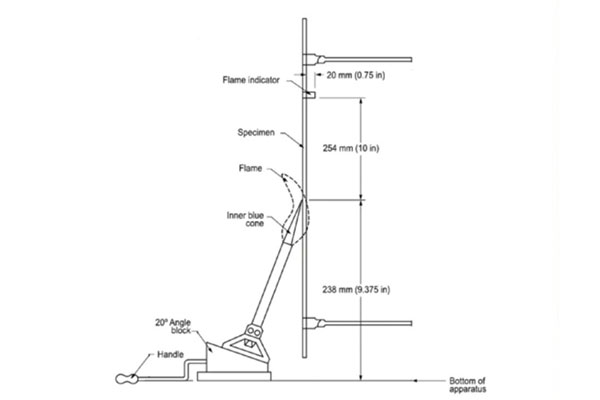 UL線纜VW-1燃燒測試機構(gòu)