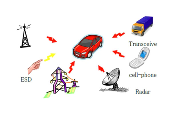 emc電磁兼容實(shí)驗(yàn)室第三方檢測(cè)機(jī)構(gòu)