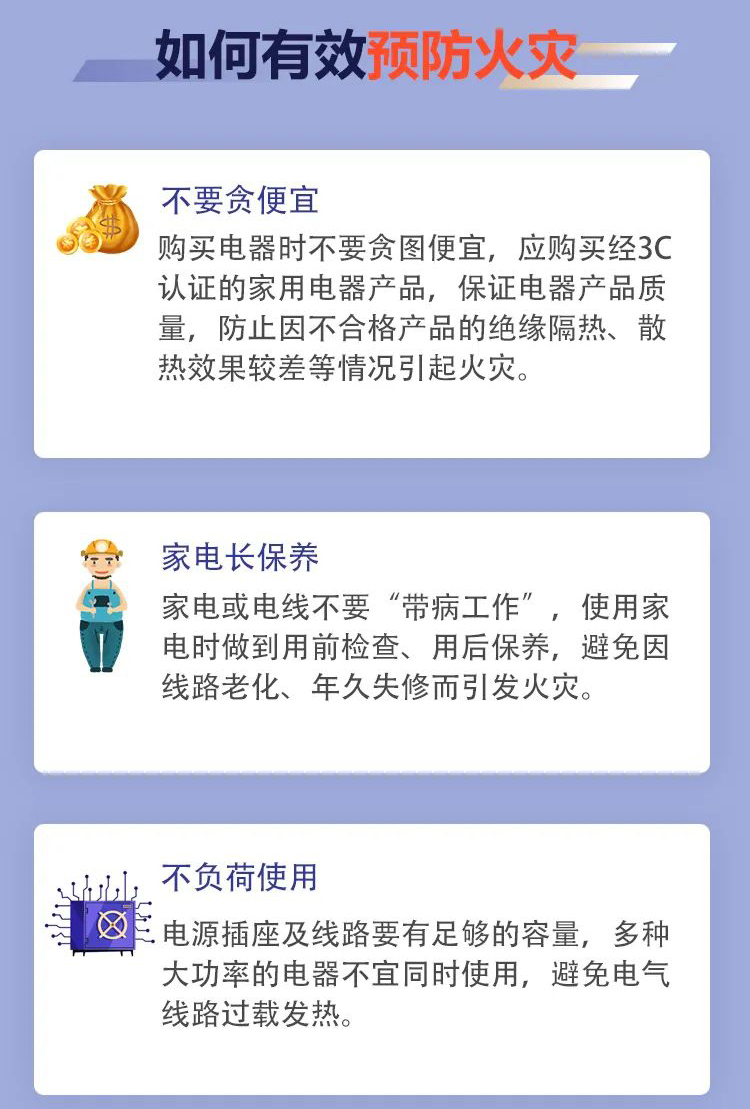 科普丨家用電器消防安全，要注意那些事項(xiàng)？