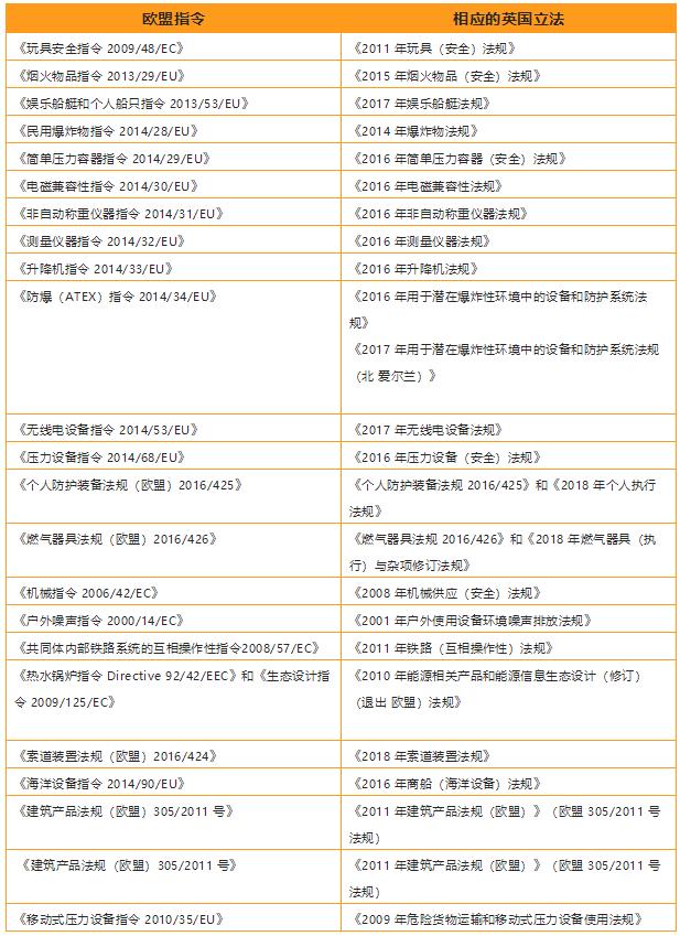 指令對應(yīng)表.jpg 指令對應(yīng)表.jpg